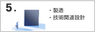 5．製造・技術関連設計